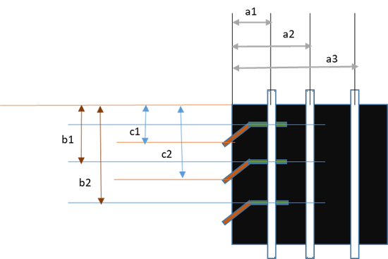 On Tread Patterns: Parameterisation and Inverse Design