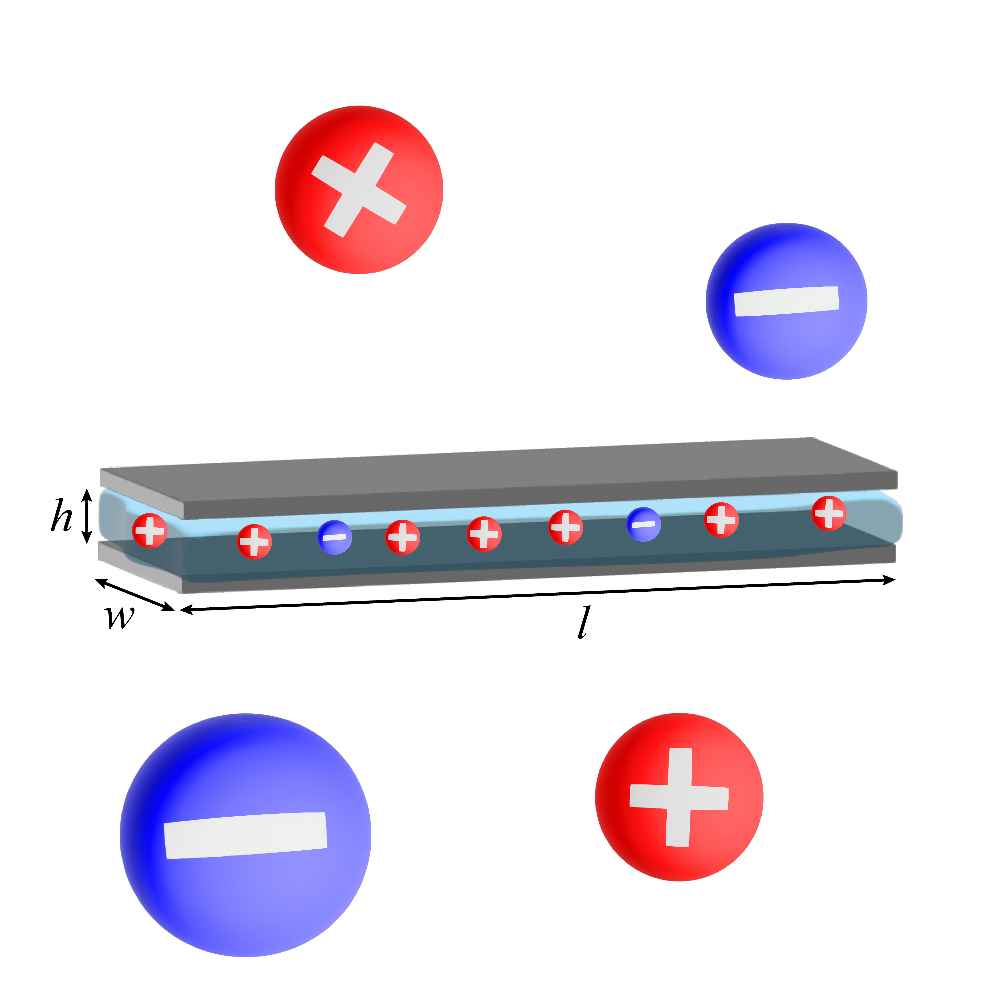 Anomalous conductance of 2D nanoslits