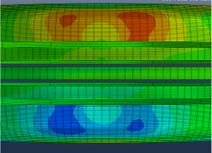 Tyres: The Science of Black Magic