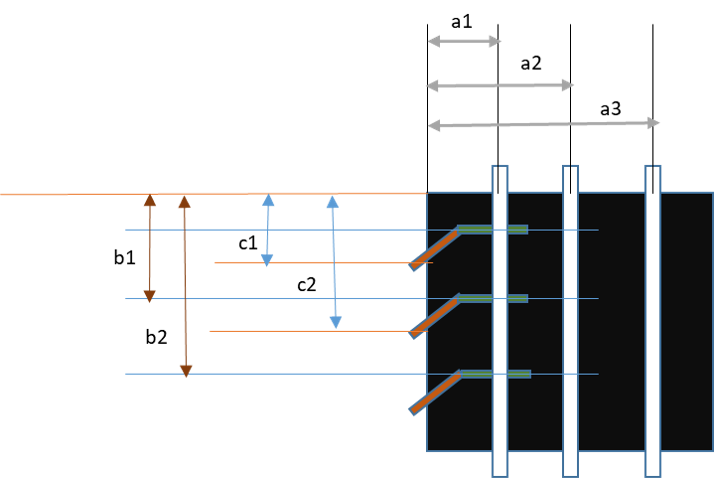 On Tread Patterns: Parameterisation and Inverse Design