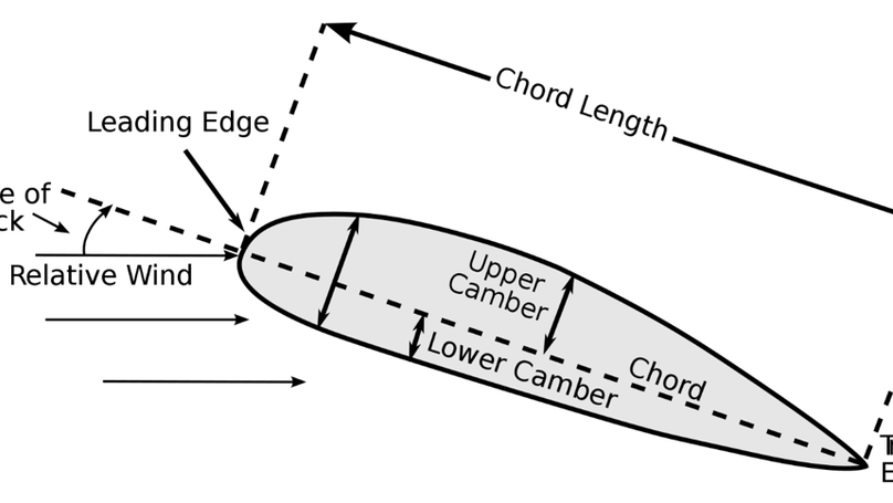 SAE Short Course on Aero Design