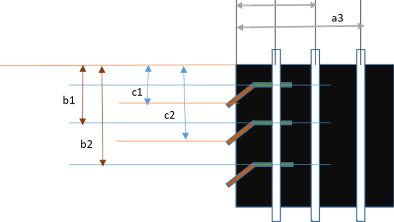 On Tread Patterns: Parameterisation and Inverse Design